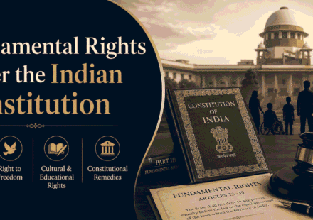 Professional blog cover image for “Fundamental Rights Under the Indian Constitution” featuring the Constitution of India, Supreme Court imagery, legal scales, a judge’s gavel, citizens, and Article 12–35 references.