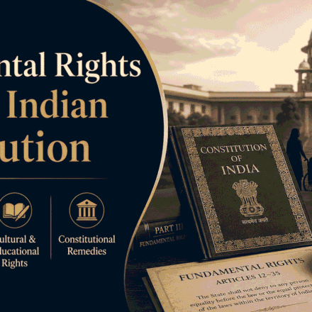 Professional blog cover image for “Fundamental Rights Under the Indian Constitution” featuring the Constitution of India, Supreme Court imagery, legal scales, a judge’s gavel, citizens, and Article 12–35 references.