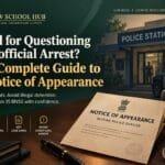 Notice of Appearance under Section 35 BNSS explaining police questioning rights and protection against unofficial arrest