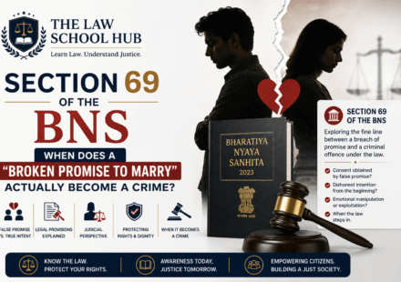 Section 69 of the BNS cover showing Bharatiya Nyaya Sanhita 2023, broken heart, courtroom scales, gavel, legal documents, and The Law School Hub logo.